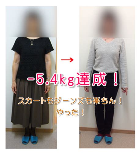 50代ダイエット成功体験談 西東京市でダイエットなら「ヘルシーライフ田無」