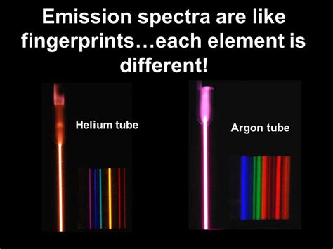 Line Emission Spectra Of Argon