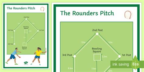 Rounders Pitch Diagram Teacher Made