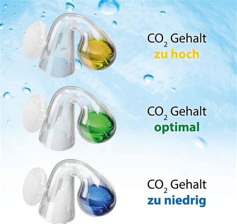 ARKA MySCAPE CO2 Checker Set 1 Set Olibetta Online Shop