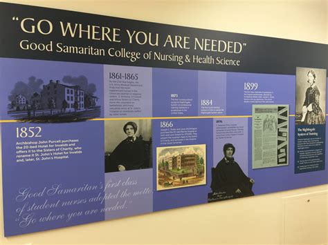 Good Samaritan Hospital Celebrates 125 Years of Nursing Education ...