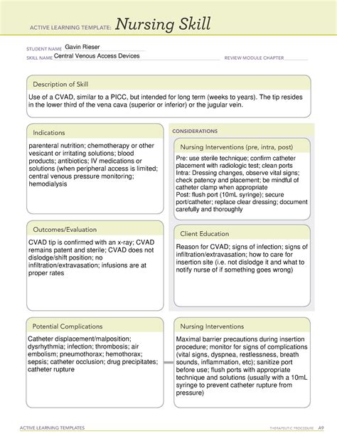 Ati Active Learning Template Nursing Skill