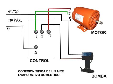 Control De Aire Evaporativo Diagrama Las Partes De Un Aire