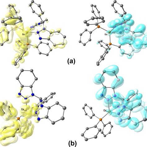 Dft Optimized Structures Of Singlet 1⁺ A And 3⁺ B And Download Scientific Diagram