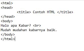 Apa Itu Html Penjelasan Dan Contohnya Sinau Sinau Dan Sinau