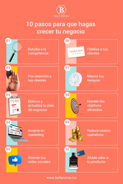 Cómo hacer crecer un negocio 10 Pasos para que lo logres