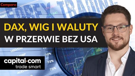 DAX WIG I Waluty W Przerwie Bez USA Poranek Z Rynkami Maksymilian