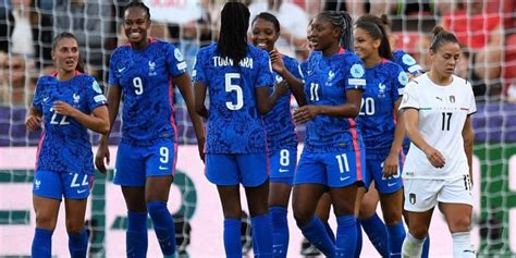 Coupe du monde féminine 2023 tout ce quil faut savoir sur la