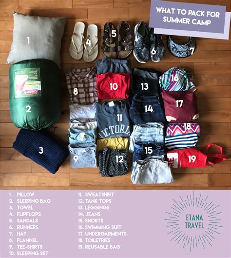 What To Pack For Summer Camp A Free Downloadable List Summer Camp