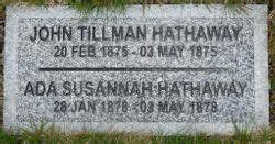 John Tillman Hathaway 1875 1875 Mémorial Find a Grave