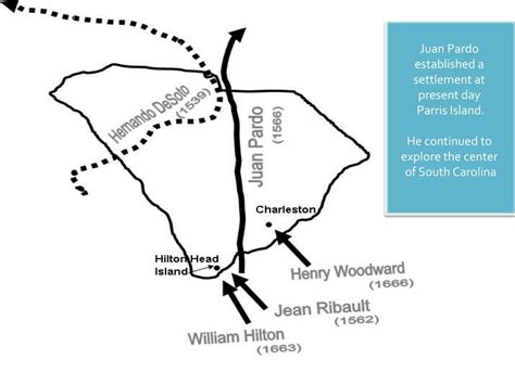 PPT - South Carolina Explorers PowerPoint Presentation, free download