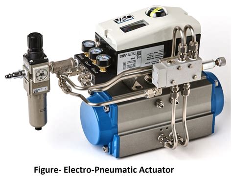 Types Of Actuators The Instrument Guru