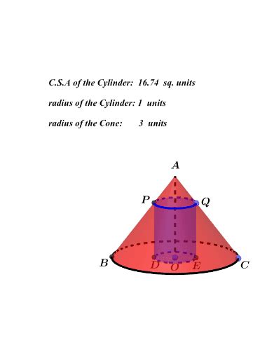 Cylinder Inscribed In A Cone GeoGebra