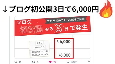 【220部突破】完全初心者がx×ブログで4万円稼いだ最強ロードマップ【かけち流メソッド】 Tips