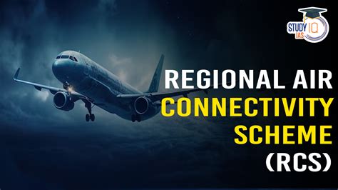 Regional Connectivity Scheme RCS UDAN Objectives Components