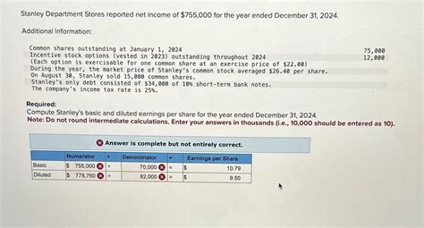 Answered Stanley Department Stores Reported Net Bartleby