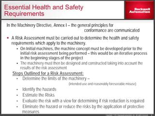 W09 Safety Risk Assessments Pls And Sils PPT