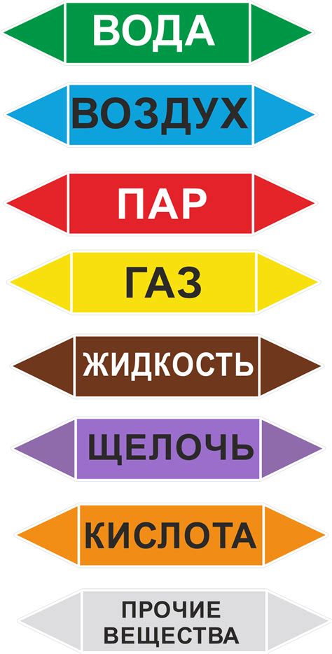 Трафарет для маркировки труб
