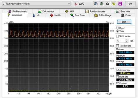 Crucial BX500 480 GB SSD review
