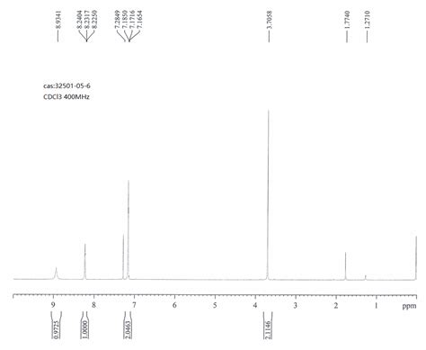 1 3 Dihydro 2H Pyrrolo 3 2 B Pyridin 2 One 32501 05 6 1H NMR Spectrum