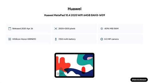 Huawei MatePad 10.4 2020 WiFi 64GB BAH3-W09 Full Device Specifications ...