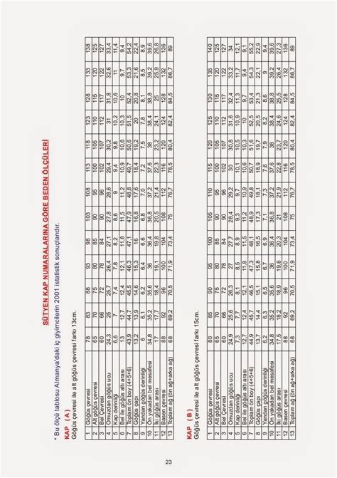 Pin on конструирование белья