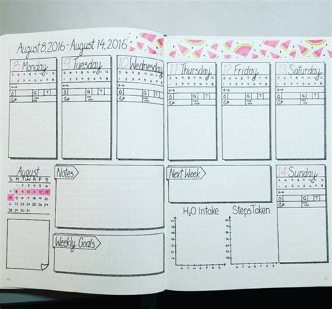 25 Satisfying Bullet Journal Layouts Thatll Soothe Your Soul Bullet