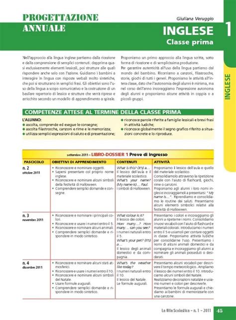 Progettazione Annuale Lingua Inglese Classe Giunti Scuola