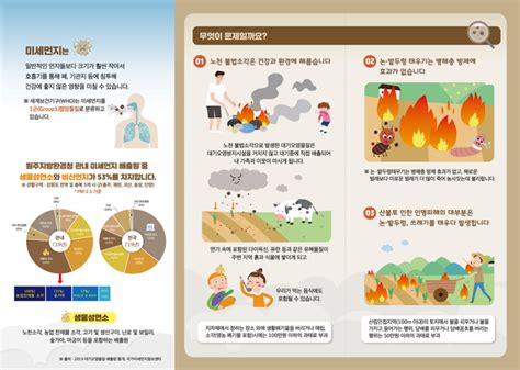 원주지방환경청 불법소각 근절 미세먼지 줄여보자