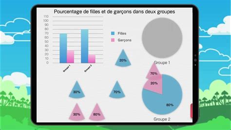 Construire Des Tableaux Et Des Graphiques Exercice 4 Youtube