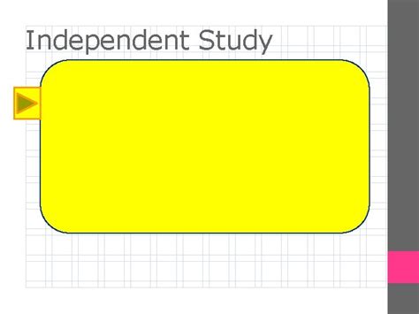 A Level Physics Electrical Quantities Potential Dividers Objectives