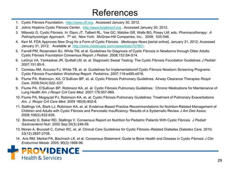 Cystic Fibrosis Student Version Ppt