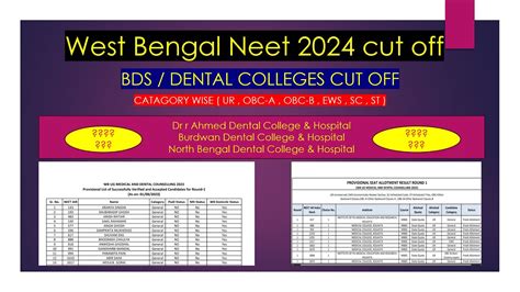 West Bengal Neet Cut Off Bds Or Dental Colleges Catagory