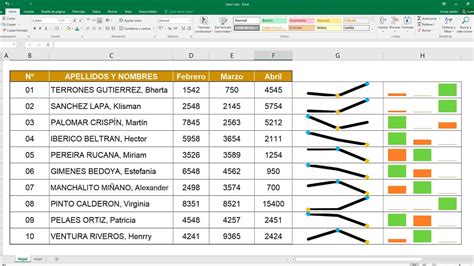 Cómo poner énfasis 1 en Excel