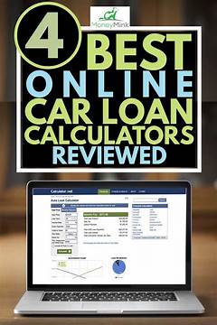 Online Car Loan Calculators