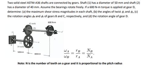 Solved Two Solid Steel Astm A Shafts Are Connected By Gears