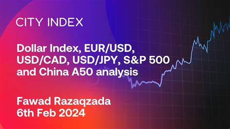 Dollar Index Eur Usd Usd Cad Usd Jpy Sandp 500 And China A50 Analysis