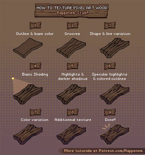 Pixel Art Tutorial - Wood Texture by Rappenem on DeviantArt