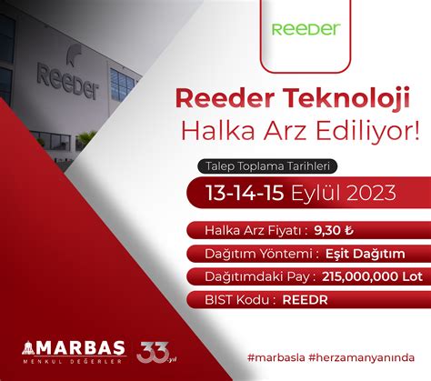 Reeder Teknoloji San ve Tic A Ş Halka Arz Ediliyor MARBAŞ