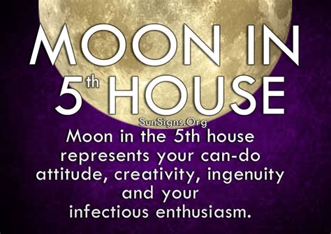 Pin On Astrology Houses