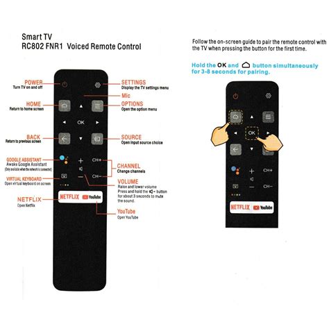 New Original Rc V Fnr For Tcl Voice Tv Remote Control Netflix S