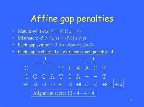 Ppt Sequence Alignment Powerpoint Presentation Free Download Id