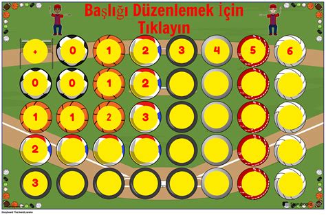 Yazd R Labilir Spor Ekleme Tablolar Posteri Storyboard