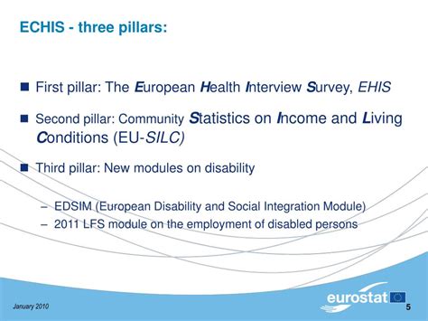 Ppt The European Health Interview Survey Ehis Powerpoint