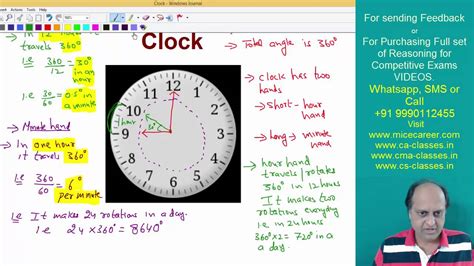 Clock Tricks Problems Video Classes Clock Aptitude Video Lectures