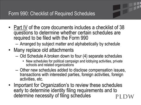 Ppt Managing Your Organization’s Future Strategies And Structures For 21 St Century