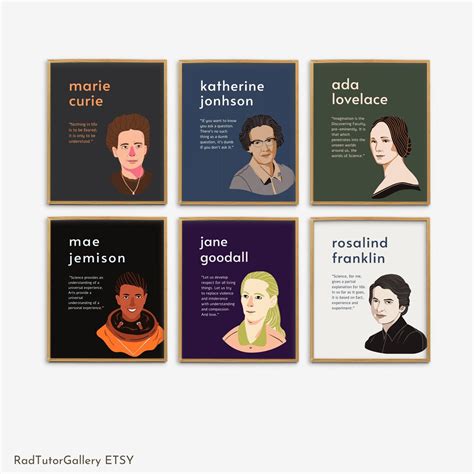 Stem Scientists And Mathematicians Posters Sets Of Famous Scientist