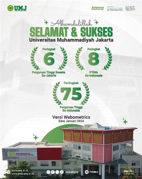 Selamat UMJ Menempati Peringkat 6 Webometrics PTS Se Jakarta Dan