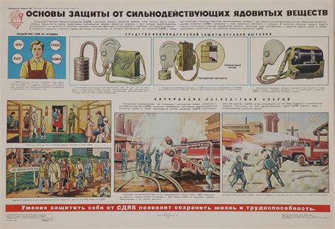 Sold Price Eight Soviet Russia Civil Defense Posters September 3