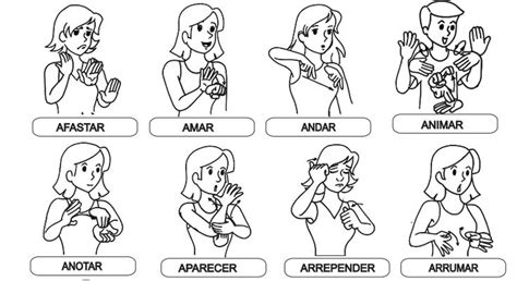 VOCABULÁRIO DA LIBRAS V Costura